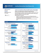 Team Engagement and Retention Sample