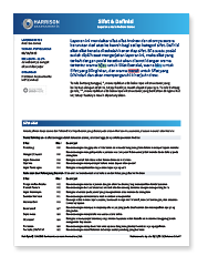 Traits and Defn Sample